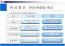 [세미나]위성통신[p30]2000 13페이지