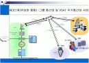[세미나]위성통신[p30]2000 19페이지