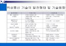 [세미나]위성통신[p30]2000 22페이지
