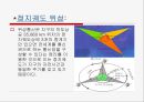 [세미나]위성통신[p30]2000 27페이지