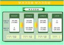 창업과 세무 14페이지