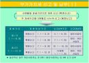 창업과 세무 15페이지