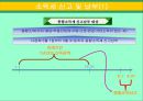 창업과 세무 25페이지
