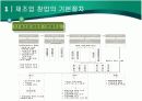 창업, 성공으로의 길 4페이지