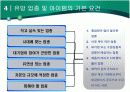창업, 성공으로의 길 15페이지