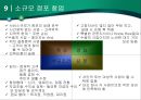 창업, 성공으로의 길 25페이지