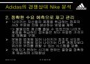 아디다스의 마케팅 성공 전략 25페이지