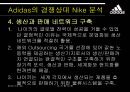 아디다스의 마케팅 성공 전략 27페이지