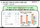 인터넷 여행사의 인터넷마케팅 전략  - 하나투어, 모두투어를 중심으로 - 7페이지