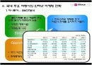 인터넷 여행사의 인터넷마케팅 전략  - 하나투어, 모두투어를 중심으로 - 8페이지