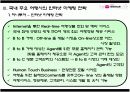 인터넷 여행사의 인터넷마케팅 전략  - 하나투어, 모두투어를 중심으로 - 9페이지