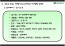 인터넷 여행사의 인터넷마케팅 전략  - 하나투어, 모두투어를 중심으로 - 12페이지