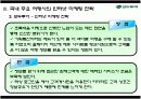 인터넷 여행사의 인터넷마케팅 전략  - 하나투어, 모두투어를 중심으로 - 14페이지