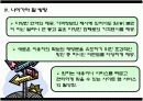 인터넷 여행사의 인터넷마케팅 전략  - 하나투어, 모두투어를 중심으로 - 16페이지
