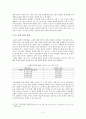 우리나라 고등학생의 표절 실태에 관한 연구(필요성, 실태, 대처방안 등에 대하여) 6페이지