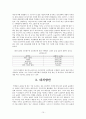 우리나라 고등학생의 표절 실태에 관한 연구(필요성, 실태, 대처방안 등에 대하여) 16페이지