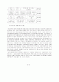 학교폭력과 학생의 인권 신장.hwp 3페이지
