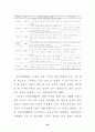 보육서비스질이보육서비스만족도에미치는영향에관한연구 34페이지