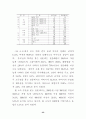 보육서비스질이보육서비스만족도에미치는영향에관한연구 53페이지