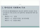 [무기화학실험]Synthesis of Metal acetylacetonate complexes 8페이지