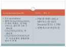 [무기화학실험]Synthesis of Metal acetylacetonate complexes 13페이지