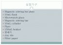 [무기화학실험]Synthesis of Metal acetylacetonate complexes 15페이지