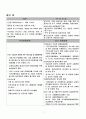 슬로베이나의 경제와 문화 관광 한국과의 관계,역사 등을 설명한 레포트 자료입니다 6페이지