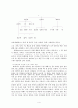 아리스토텔레스의 생애와 사상 4페이지