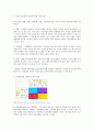 자기 노출에 따른 대인관계 4페이지