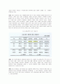 청소년 성 범죄 3페이지