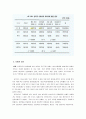 청소년 성 범죄 7페이지