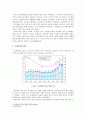 한국의 ODA의 실태와 과제 - 대북원조의 ODA로의 전환을 중심으로 7페이지