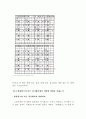 한림별곡의 신역사주의적 고찰 15페이지