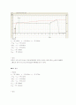 [신제조공학실험] 젖음성 Test (Wetting Balance) 실험 6페이지