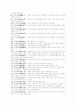 핵심 고사성어 5페이지