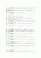핵심 고사성어 15페이지