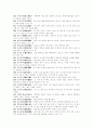 핵심 고사성어 17페이지