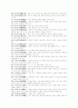 핵심 고사성어 18페이지