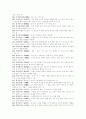 핵심 고사성어 19페이지