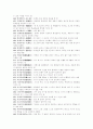 핵심 고사성어 20페이지
