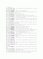 핵심 고사성어 21페이지
