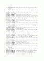 핵심 고사성어 22페이지