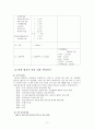 보건소케이스 2페이지