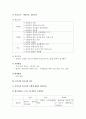 보건지료소레포트 19페이지