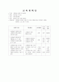 보건지료소레포트 32페이지