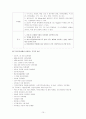 보건소케이스스터디 15페이지