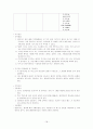 보건소케이스스터디 18페이지
