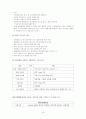보건소케이스스터디 19페이지