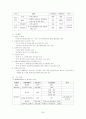 보건소케이스스터디 25페이지