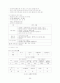보건소케이스스터디 33페이지